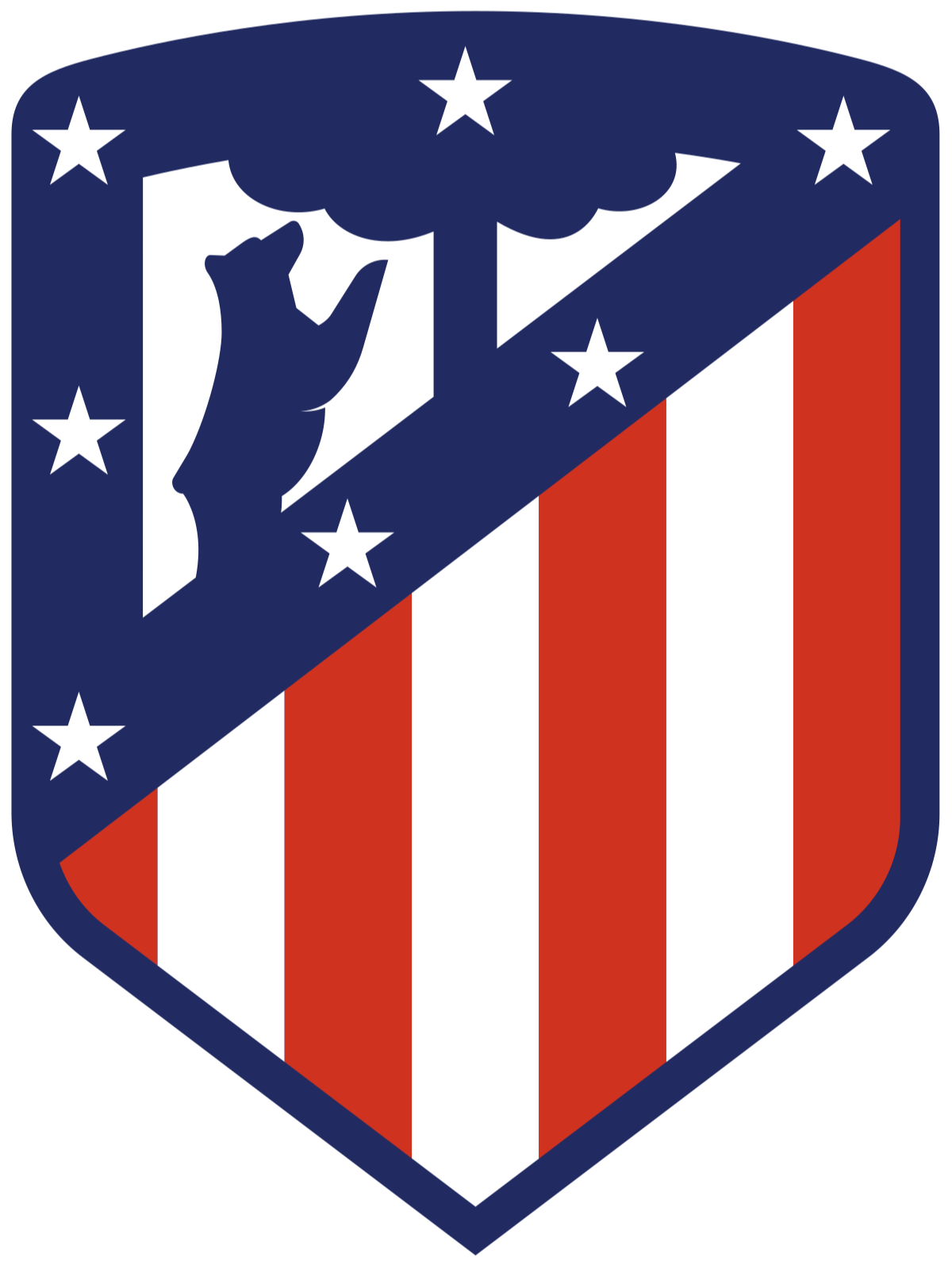 Atletico Madrid (w)