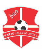 Halliu football College