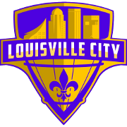 Louisville City FC